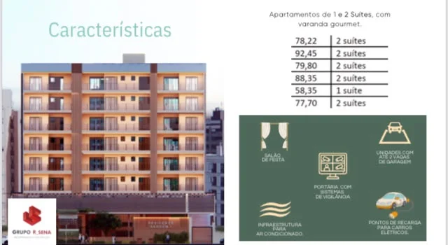 RESIDENCE GARDEN 1 APARTAMENTOS DE 1 E 2 SUITES